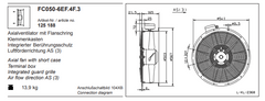 FC050-6EF.4F.3 ZIEHL-ABEGG Axial Fan