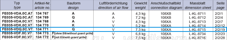 FE035-VDQ.0C.V7