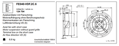 FE040-VDF.2C.6 ZIEHL-ABEGG Axial Fan