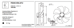 FE045-VDA.4I.2 ZIEHL-ABEGG Axial Fan