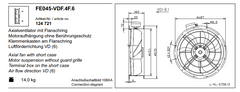 FE045-VDF.4F.6 ZIEHL-ABEGG Axial Fan