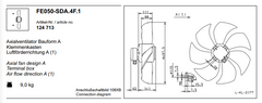 FE050-SDA.4F.1 ZIEHL-ABEGG Axial Fan
