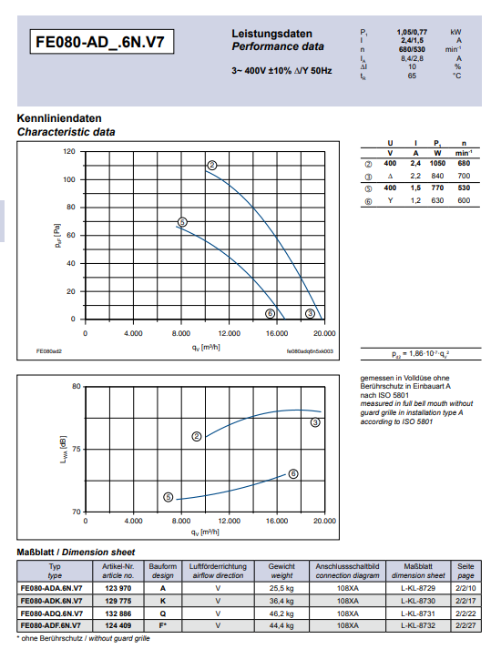 FE080-ADC.6N.V7