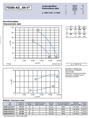 FE080-ADC.6N.V7