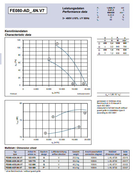 FE080-ADQ.6N.V7