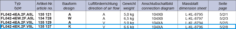 FL042-4EK.2F.V5L