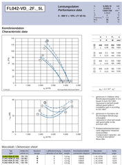 FL042-VDA.2F.A5L