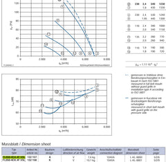 FL050-4EA.4F.V5L