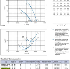 FL056-SDK.4F.V5L