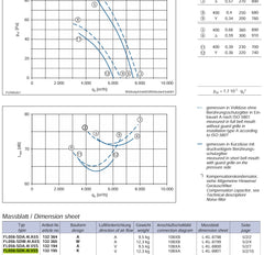 FL056-SDK.4I.V5S