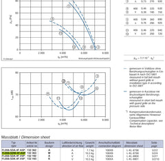 FL056-SDW.4F.A5P