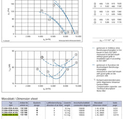 FL056-VDK.4I.V5L