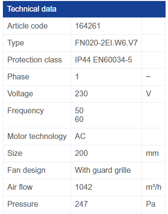 FN020-2EI.W6.V7