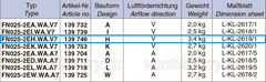 FN025-2ED.WA.A7 ZIEHL-ABEGG Axial Fan ordering information