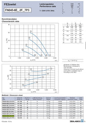 FN045-6EK.2F.V7P3 datasheet