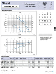 FN063-NDF.4F.V7P1