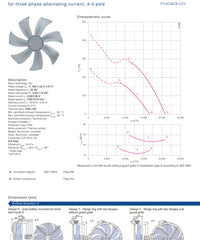 FN063-VDK.4I.V7P5