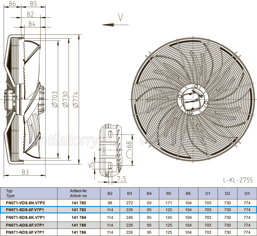 Packaging FN071-SDS.6F.V7P1 ZIEHL-ABEGG Axial Fan