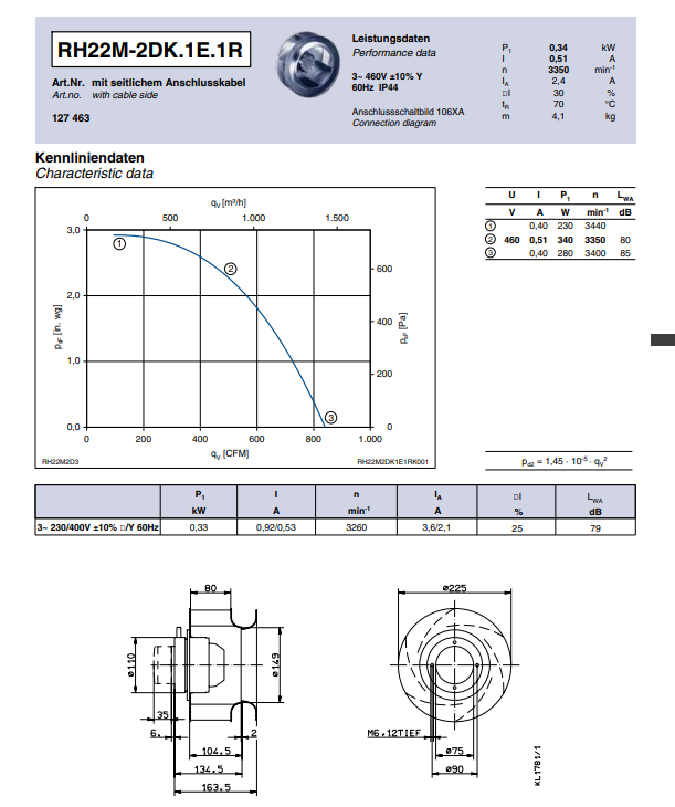 Parameters1 RH22M-2DK.1E.1R  ZIEHL-ABEGG centrifugal fan