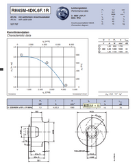 Parameters1 RH45M-4DK.6F.1R ABEGG centrifugal fan