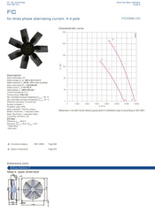 Parameters FC056-VDA.6K.2 ZIEHL-ABEGG Axial Fan