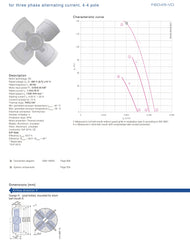 Parameters FB045-VDK.4l.V4S ZIEHL-ABEGG Axial Fan