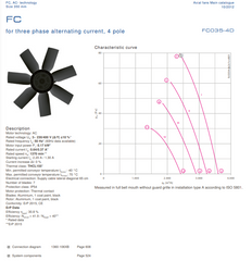 Parameters FC035-4DA.2C.1 ZIEHL-ABEGG Axial Fan