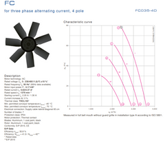 Parameters FC035.4DD.2C.3 ZIEHL-ABEGG Axial Fan