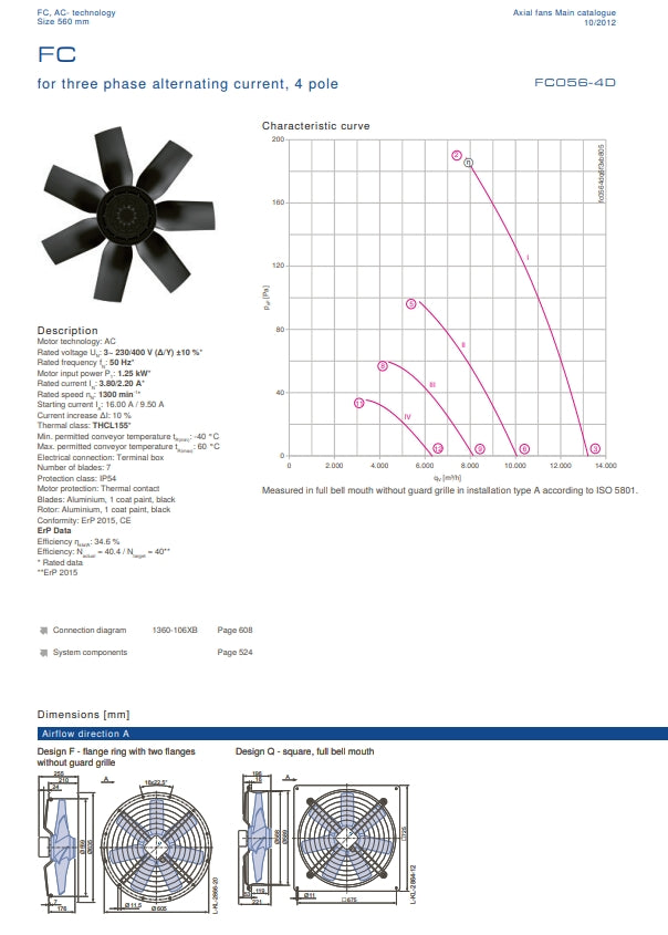 Parameters  FC056-4DD.6F.A7  ZIEHL-ABEGG Axial Fan