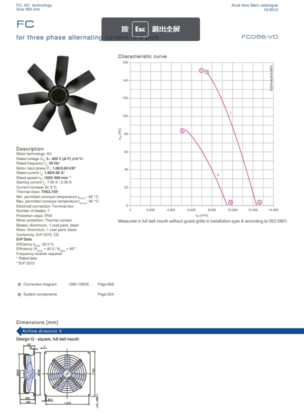 Parameters FC056-VDD.4I.6 ZIEHL-ABEGG Axial Fan