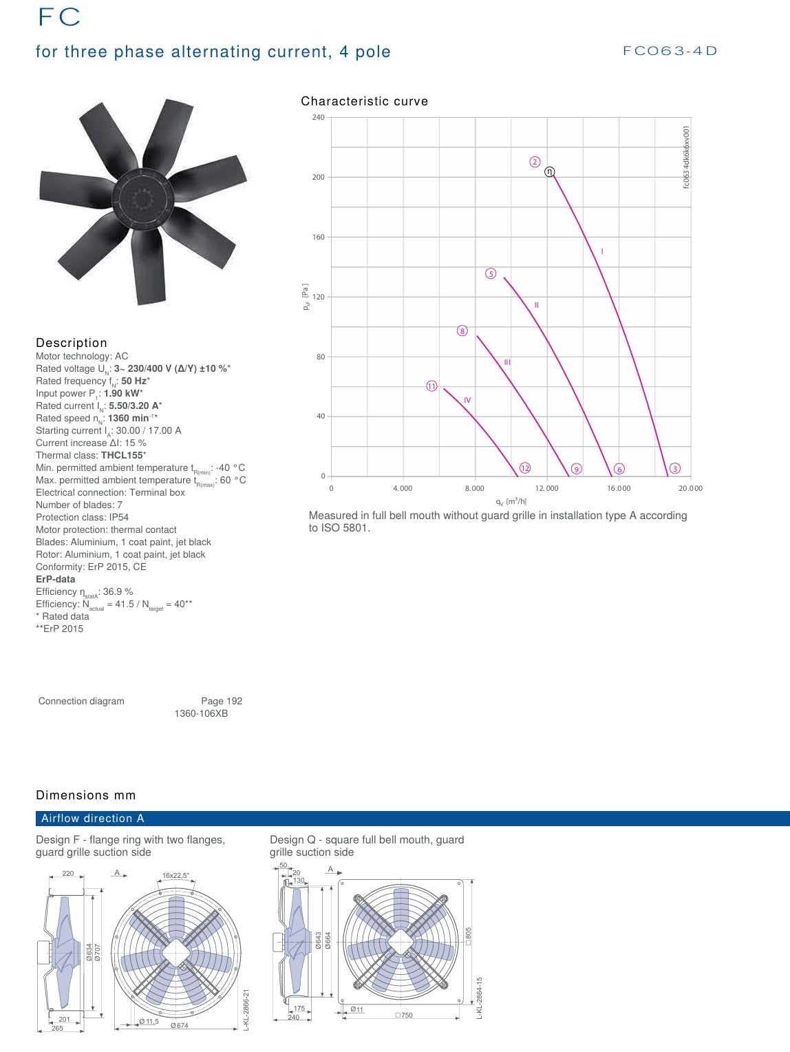  Parameters FC063-4DQ.6N.V7 ZIEHL-ABEGG Axial Fan