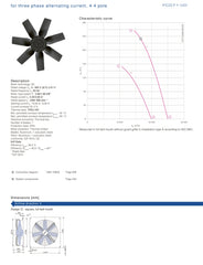 Parameters FC071-VDQ.6N.V7  ZIEHL-ABEGG Axial Fan