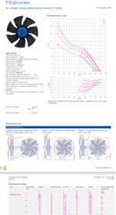 Parameters FN020-4EQ.W6.V7  ZIEHL-ABEGG Axial Fan 