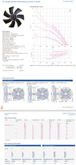 Parameters FN040-4EI.2F.V7P1 ZIEHL-ABEGG Axial Fan