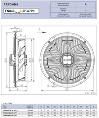 Parameters FN040-4EL.0F.A7P1 ZIEHL-ABEGG Axial Fan