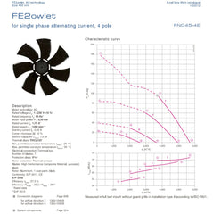 Parameters FN045-4ED.2F.A7P2 ZIEHL-ABEGG Axial Fan
