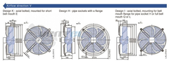 Parameters FN045-4EH.2F.V7P2 ZIEHL-ABEGG Axial Fan