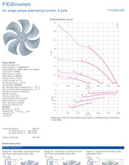 Parameters FN050-6EK.4F.A7P1 ZIEHL-ABEGG Axial Fan
