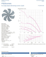 Parameters FN063-6EM.4I.V7P1 141739 ZIEHL-ABEGG Axial Fan