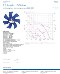 Parameters FN063-ZIW.DG.A7P2 ZIEHL-ABEGG Axial Fan