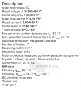Parameters  GR50C-ZIK.GL.CR ZIEHL-ABEGG centrifugal fan