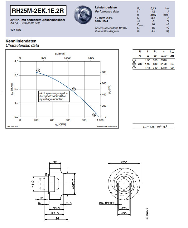 Parameters RH25M-2EK.1E.2R ZIEHL-ABEGG centrifugal fan