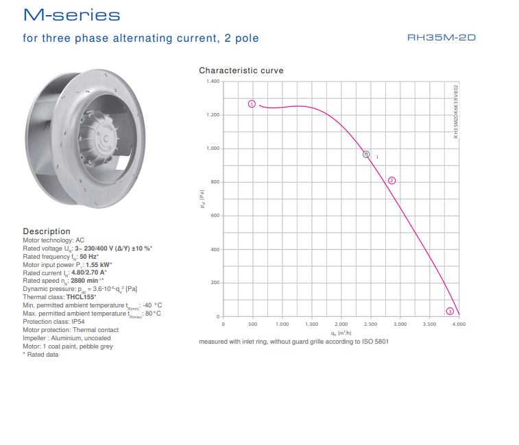 Parameters RH35M-2DT.5H.2R ZIEHL-ABEGG centrifugal fan