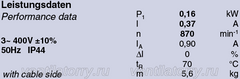 Parameters RH40G-6DK.2C.1R ZIEHL-ABEGG centrifugal fan