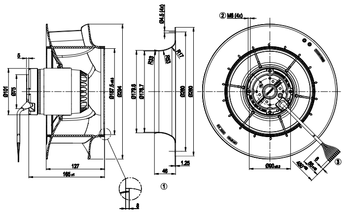 EBMpapst R2D280-RB06-01 FAN 230V 570W