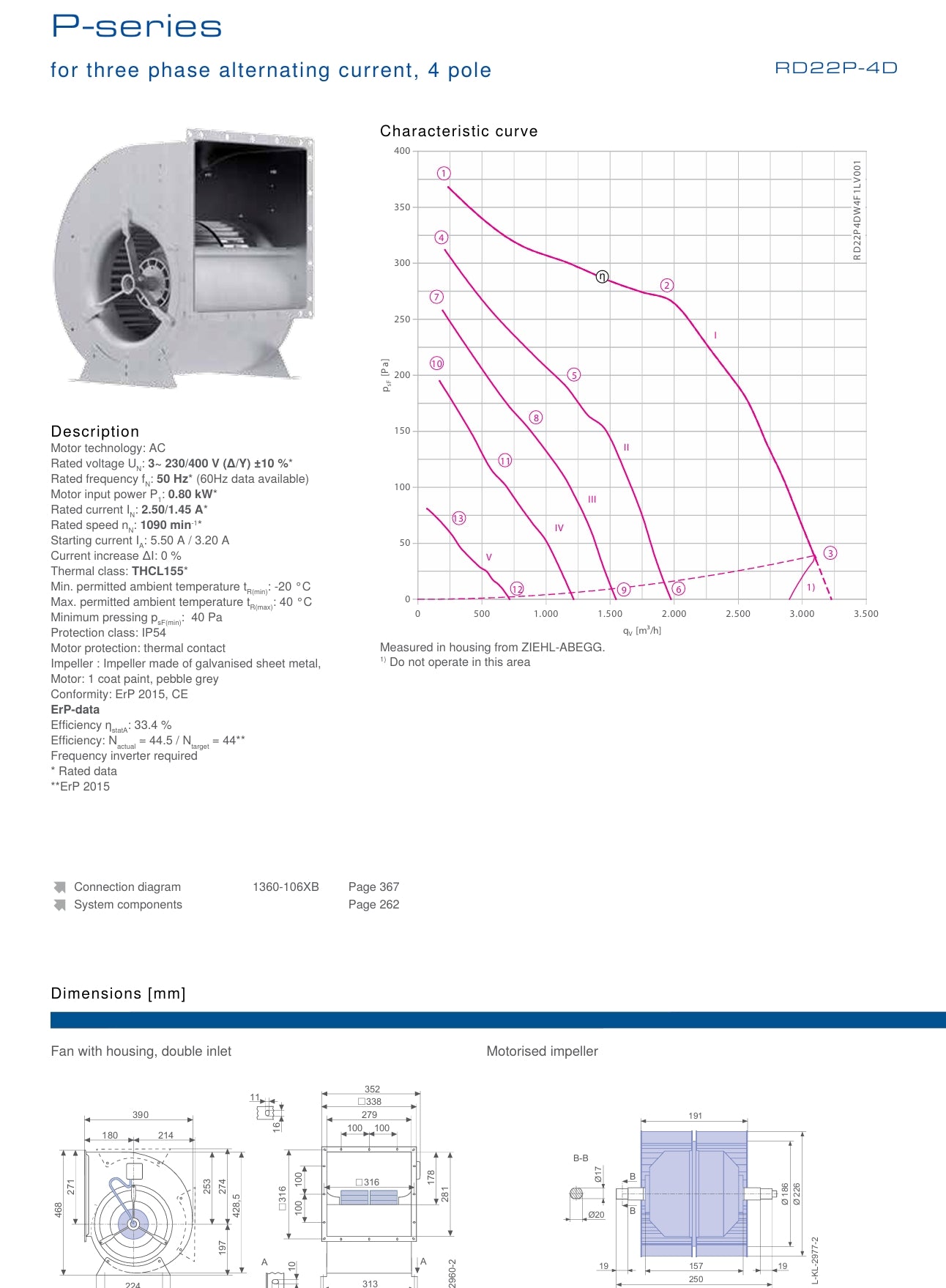 RD22P-4DW.4F.1L