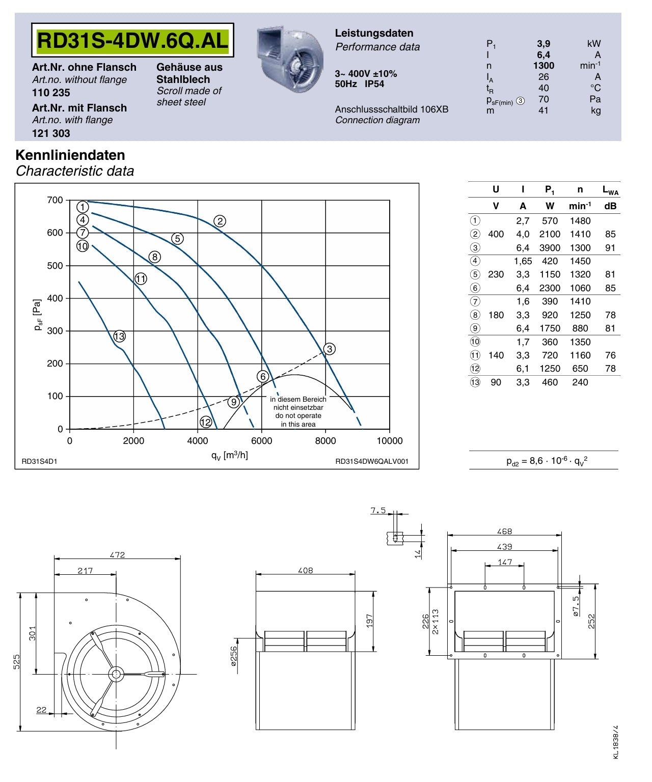 RD31S-4DW.6Q.AL datasheet