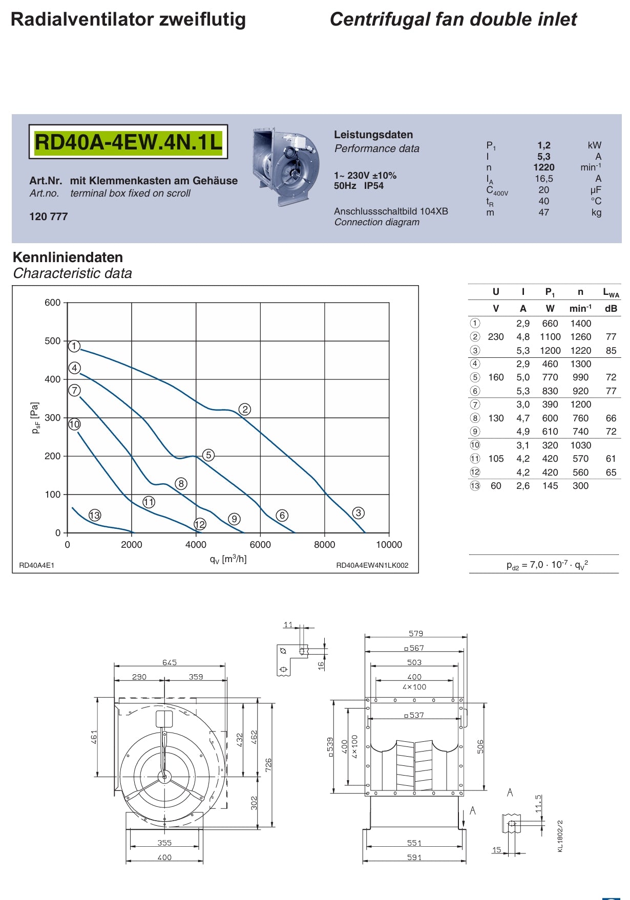 RD40A-4EW.4N.1L