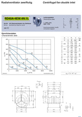 RD40A-4EW.4N.1L
