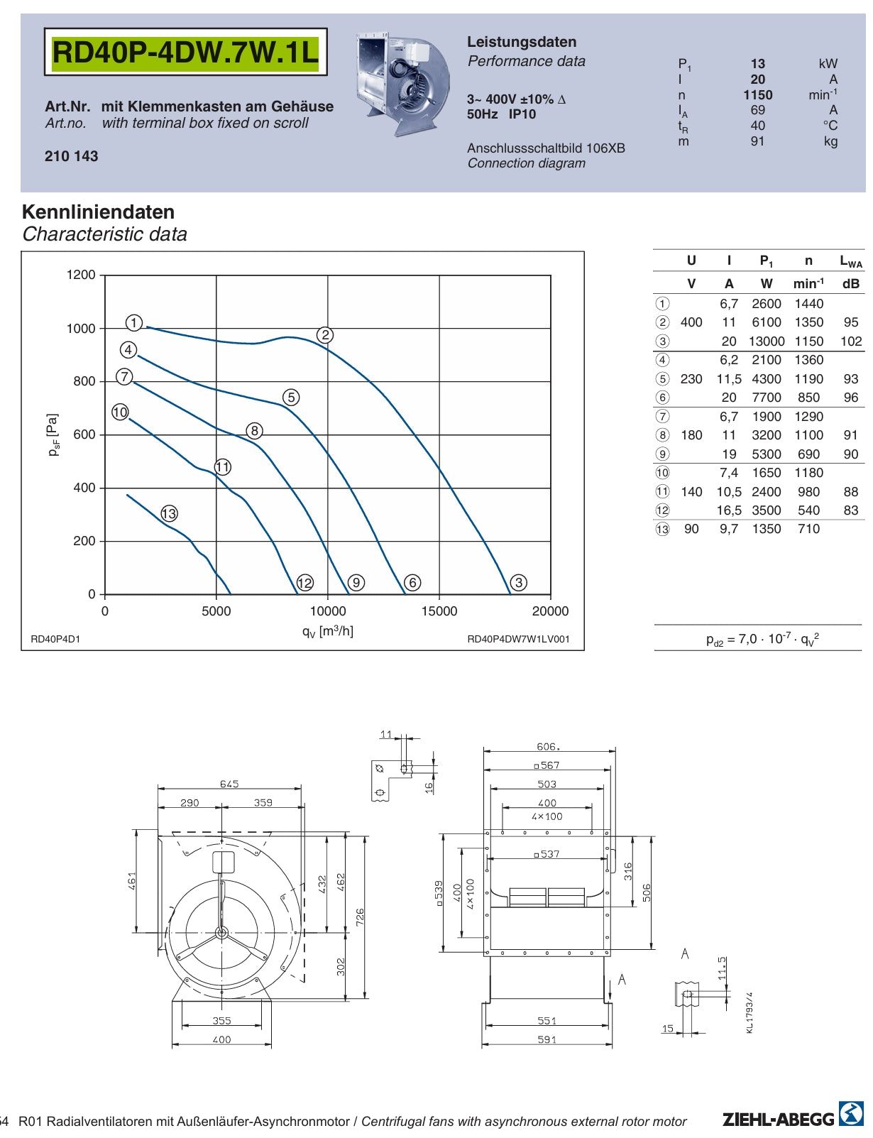 RD40P-4DW.7W.1L